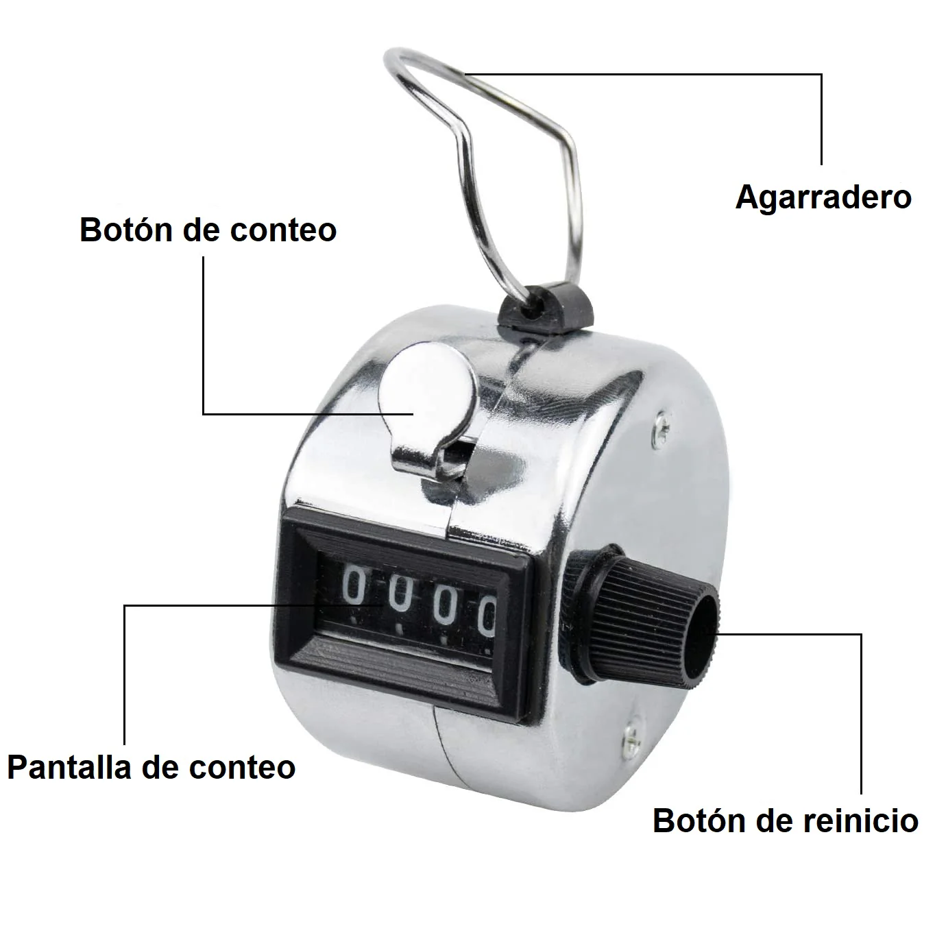 Contador Mecánico De Vueltas Para Inventarios Y Conteos (1 Unidad) - Image 2