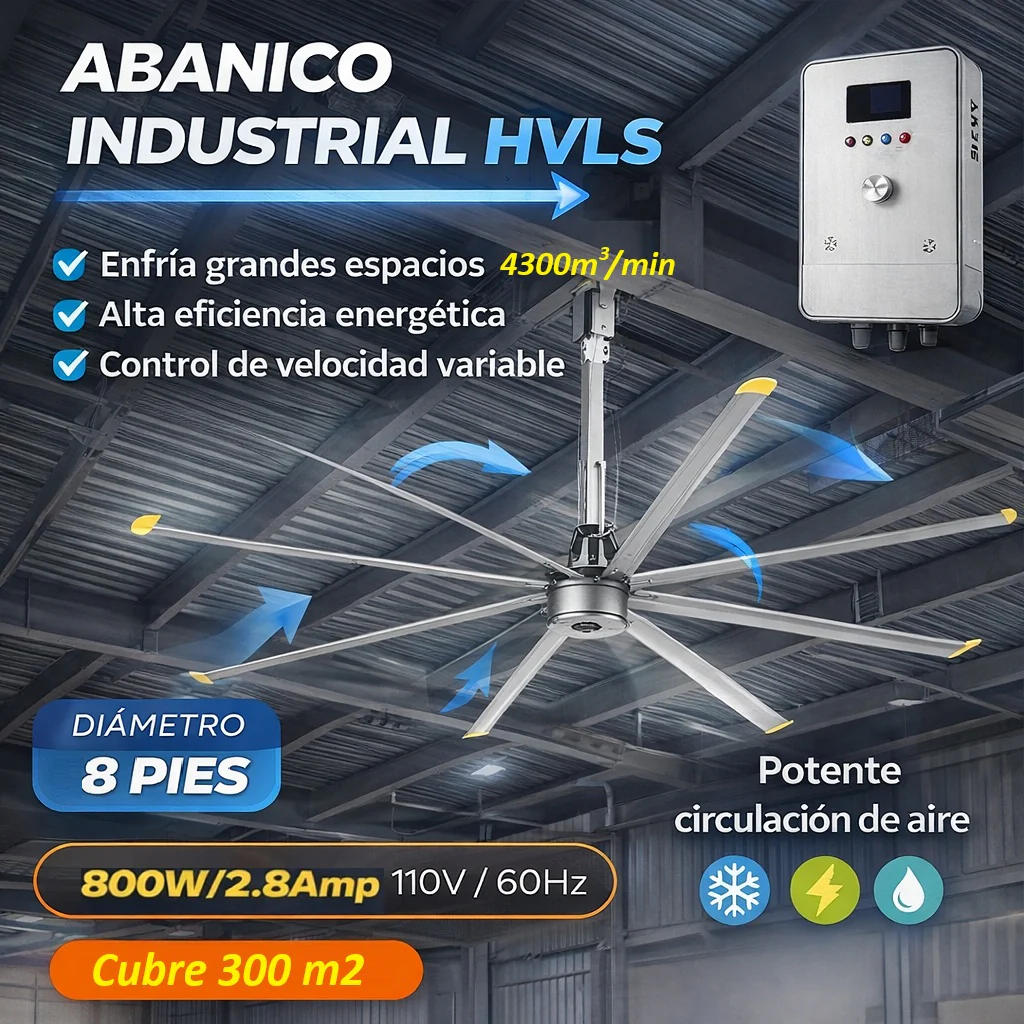 Abanico De Techo Industrial 8 Pies (2.48M) Ventilador Comercial HVLS 6 Aspas, Ahorrador, Cubre 4300M3/Min - 151,132 CFM (300M2) Monofasico 110V / 60Hz - 800W/2.8Amp Super Silencioso