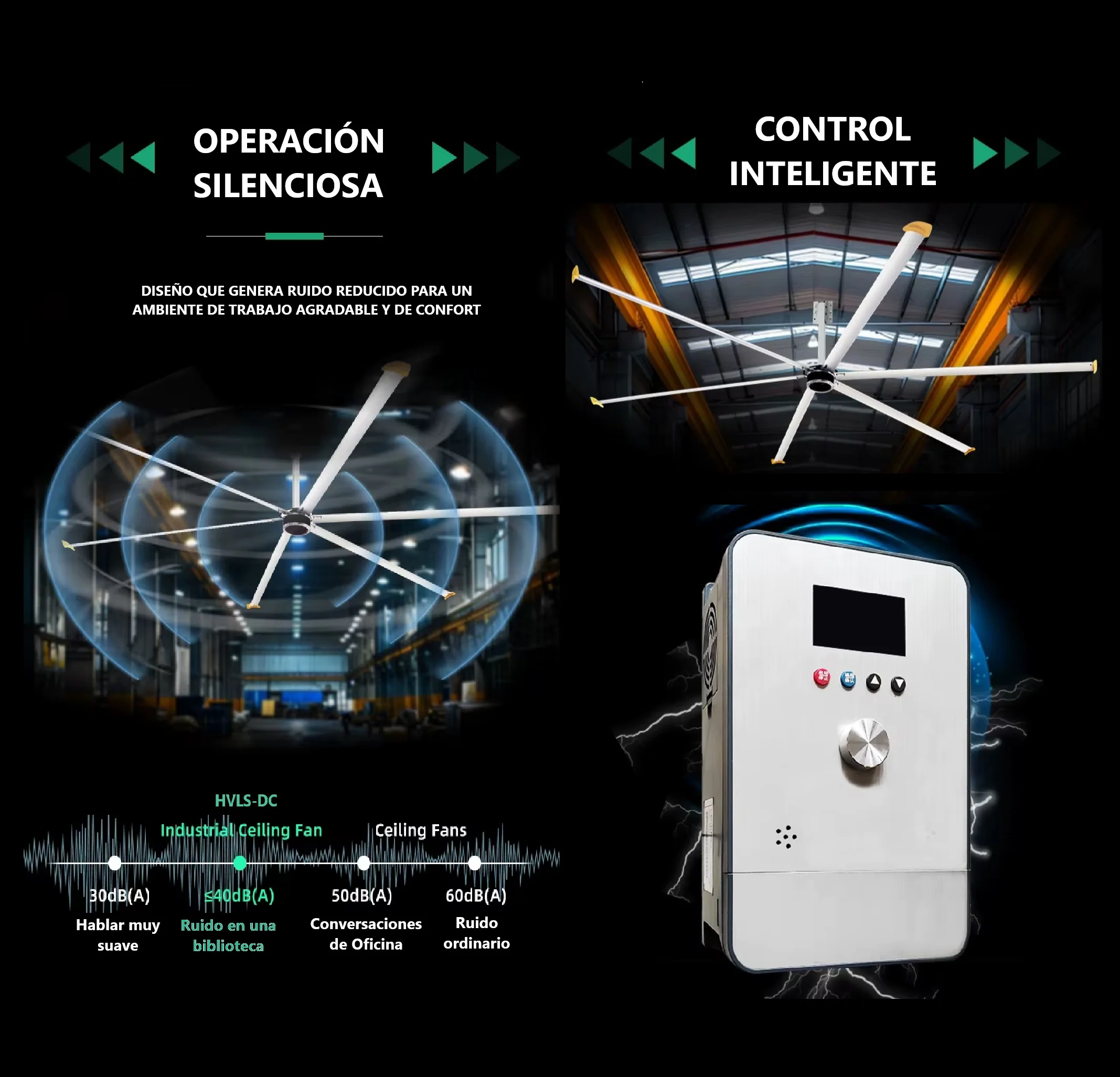 Abanico De Techo Industrial HVLS 18 Pies (5.52M) Ventilador Comercial 6 Aspas Ahorrador, Cubre 11400M3/Min - 402,650 CFM (900M2) Monofasico 110V / 60Hz - 1200W/3.6Amp Super Silencioso - Image 2