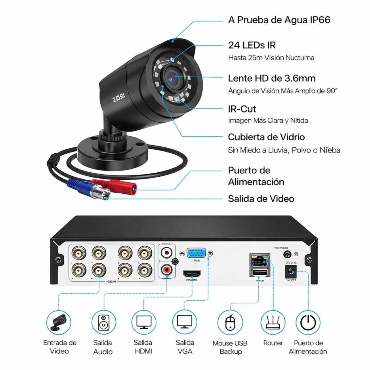 Cámaras De Seguridad 1080P Con DVR 1080P 8 Canales (Set De 8) Con Visión Nocturna 24 IR 24M. Compatible TVI AHD CVI CVBS - Image 5