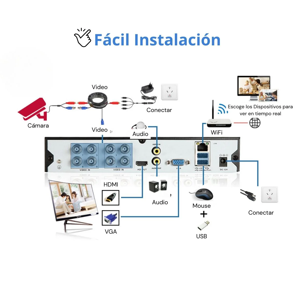 Cámaras De Seguridad HD CCTV (Set De 8). Con Sensor De Movimiento, Visión Nocturna, A Prueba De Agua. Cámara De Videovigilancia Con Audio Y Wifi - Image 5