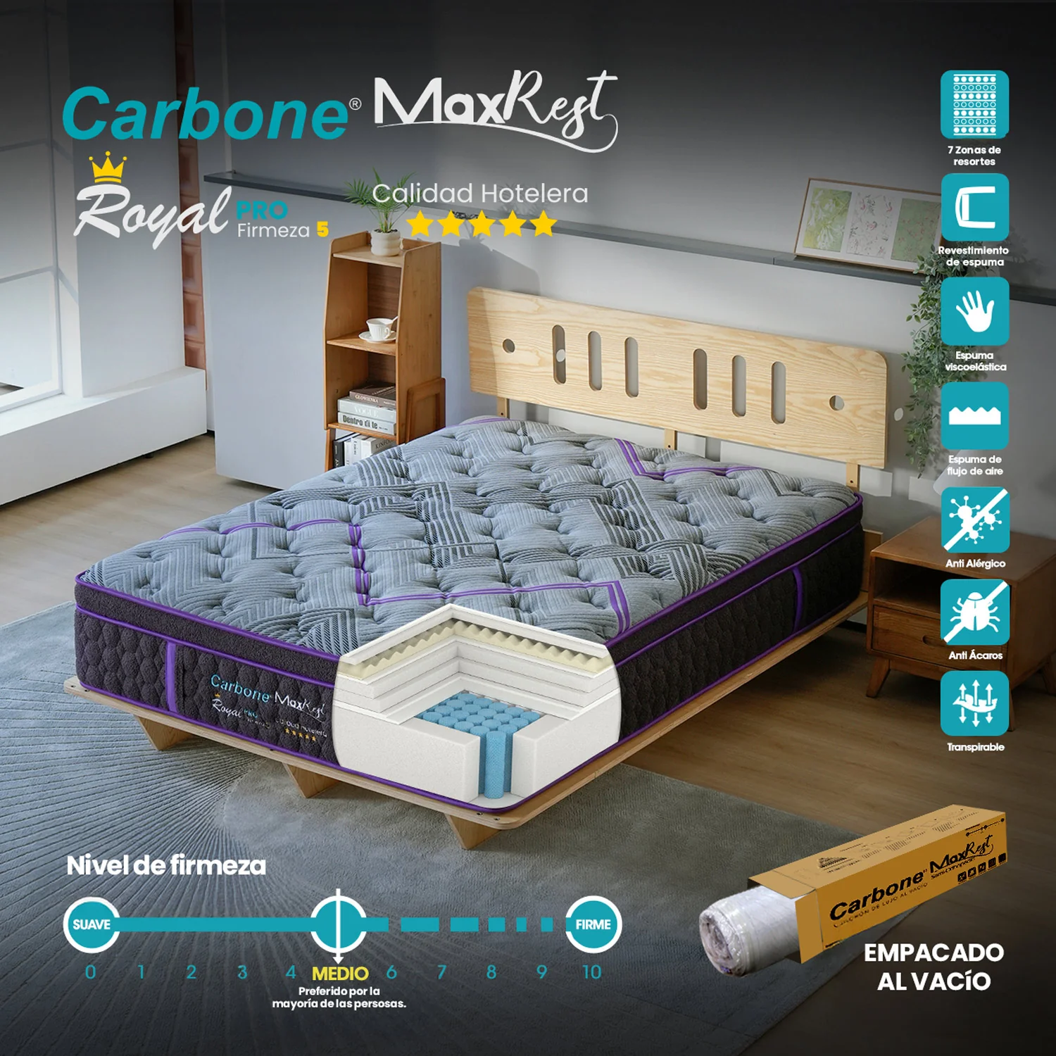 Colchones Royal 5 Star Hotel  Firmeza 5 Carbone Max Rest Empacados Al Vacío Pillow Top Colchón Calidad Hotelera Memory Foam Con Resortes 35Cm Espesor (13.7") - Image 8