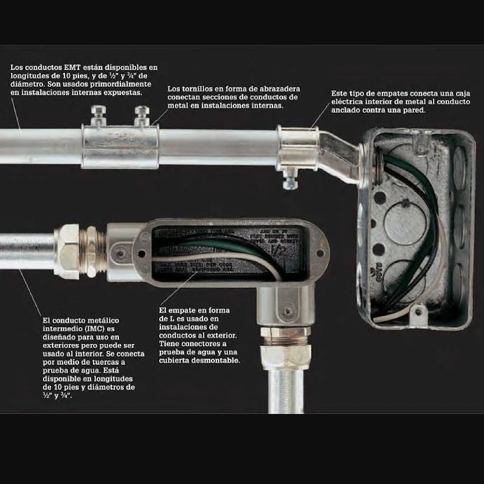 Conector Tuberia EMT-Tuberia EMT De 1 1/4". Material Zinc. Certificado UL-E480010. - Image 3