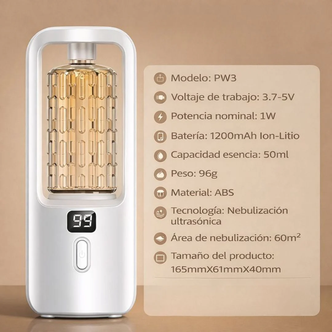 Difusor Aromas De Aceites Esenciales Inalámbrico Recargable De 1200Mah. Dispensador Aromático (0.5L) Con Alcance De 60㎡ (6.1X4x16.5Cm). - Image 3