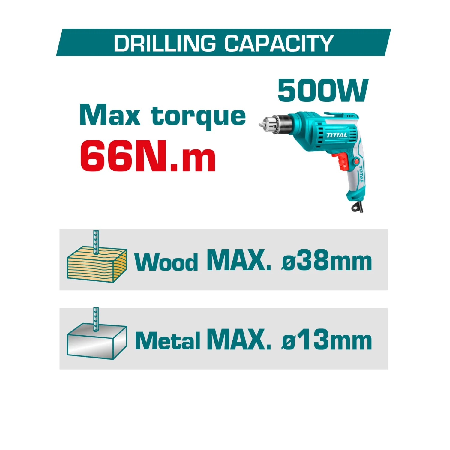 Drill Taladro Inalámbrico 1/2" 20V  66 Nm  22+1  Motor Sin Escobillas. Batería Y Cargador Por Separado. Super Total - Image 2