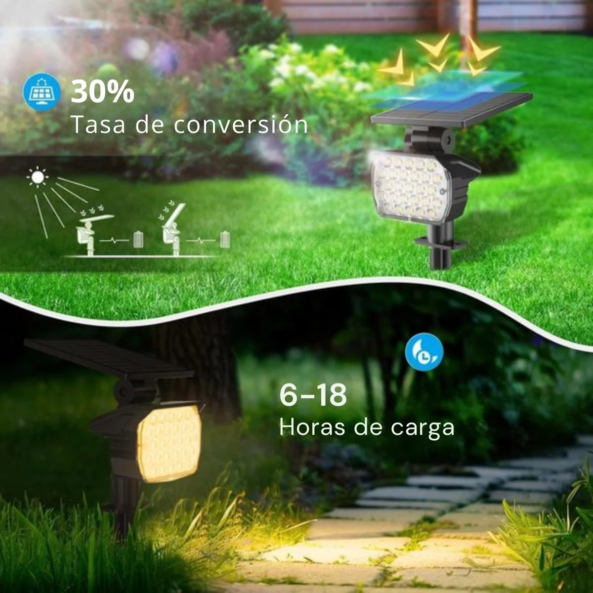 Lampara Solar LED Para Césped Tipo Estaca (6 Unds) Foco Con Panel Solar Integrado Para Jardín IP67 Resiste Al Agua. (Luz Blanca). 3W. 3.7V. - Image 3
