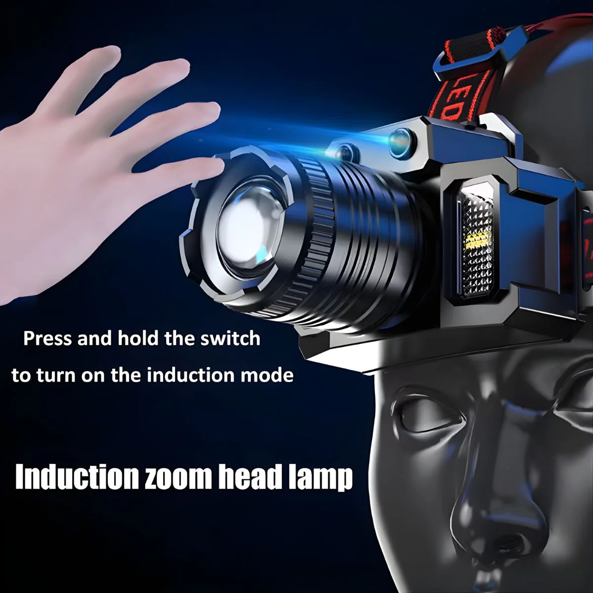 Linterna Frontal LED De Alta Potencia 20W. Recargable Por USB. Zoom Ajustable Y Sensor De Movimiento. Luz COB Con Iluminación Amplia. - Image 3