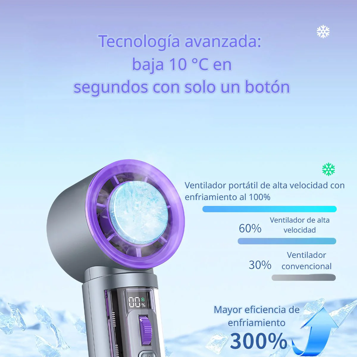 Mini Abanico Portátil Recargable Con Enfriamiento De Semiconductores. Aire Acondicionado Portátil. Ventilador Sin Aspas De Aire Frio. Duración De 9 Horas. - Image 2