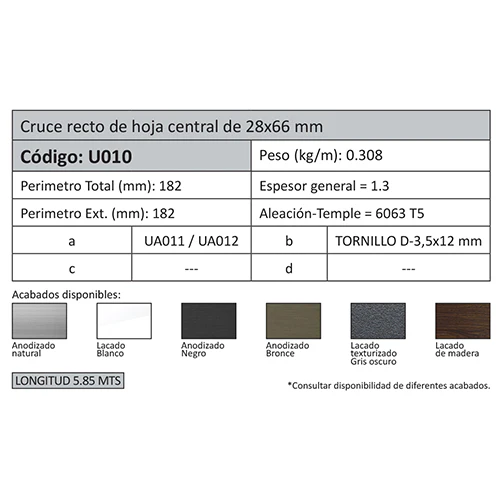 Perfil Cruce Recto Hoja Central De 28X66. Espesor 1.3 Mm. Largo 5.85 Mts. Acabado Lacado Blanco. - Image 2