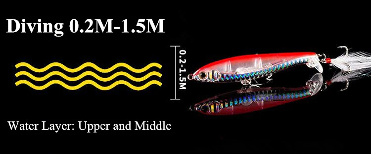 Señuelo Wobbler 9 Cm 12.5 G 3D Rojo - Image 2