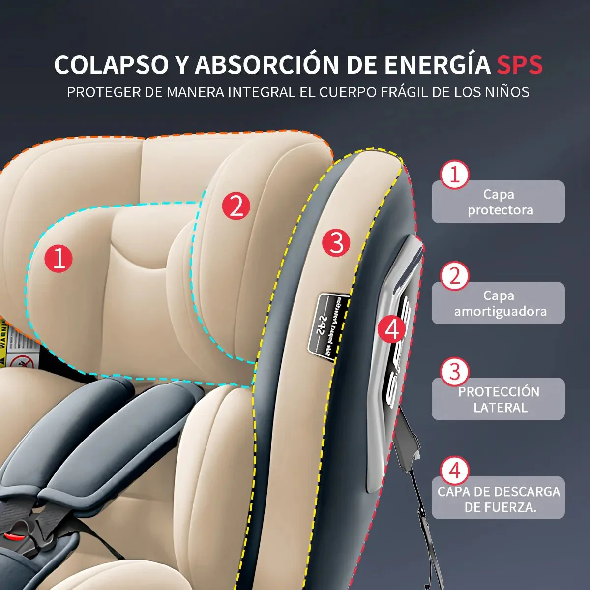 Silla De Auto Para Bebé Isofix 360° Reclinable Hasta 170°. Asiento De Seguridad Infantil Convertible De 0 A 12 Años. - Image 3